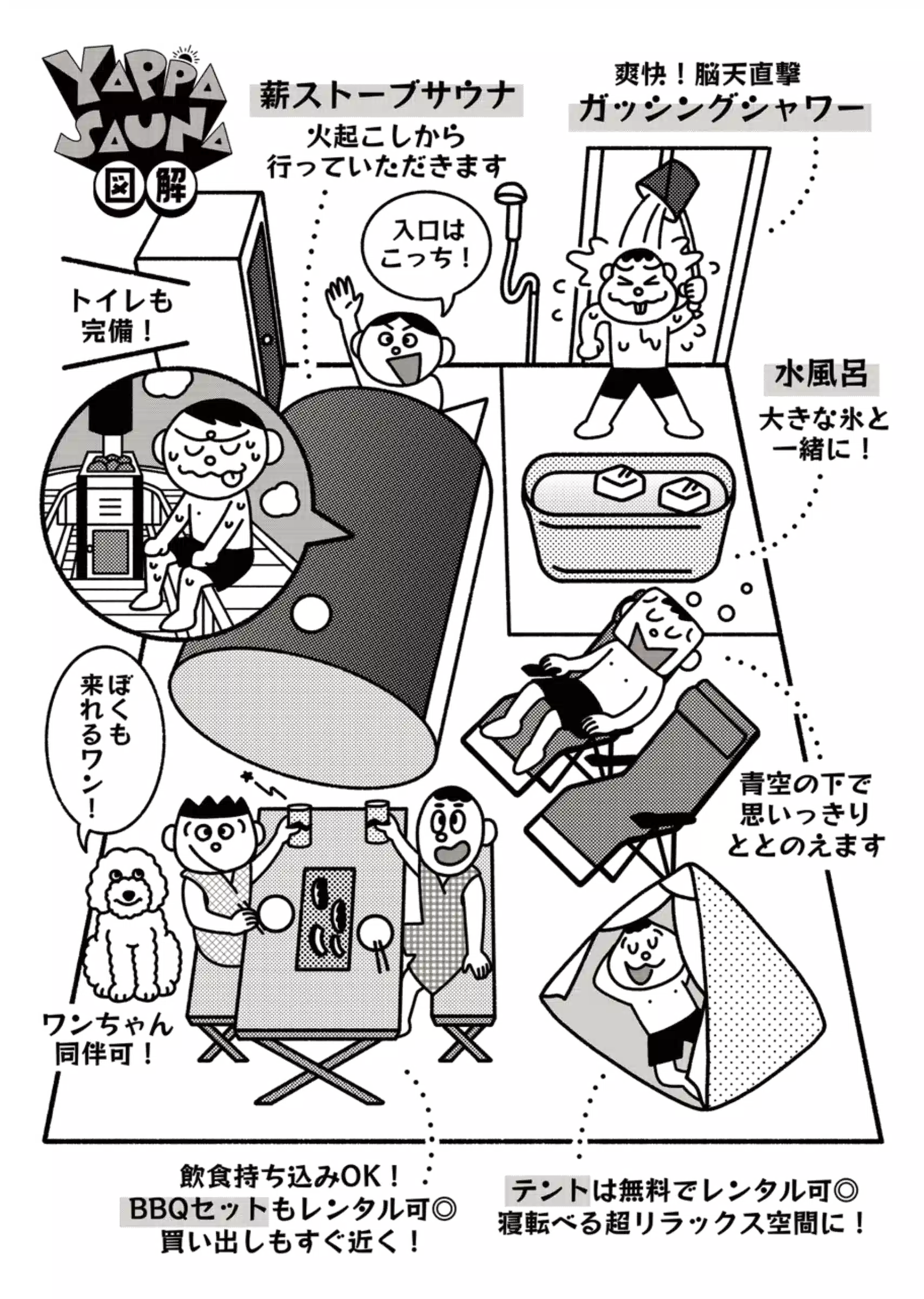 バレルサウナ見取り図